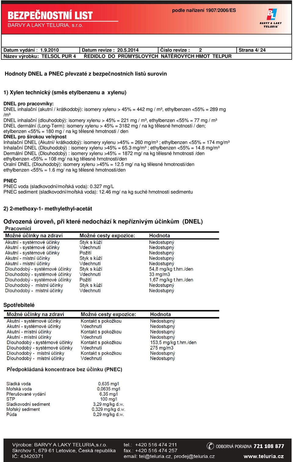 krátkodobý): isomery xylenu > 45% = 442 mg / m³, ethylbenzen <55% = 289 mg /m³ DNEL inhalační (dlouhodobý): isomery xylenu > 45% = 221 mg / m³, ethylbenzen <55% = 77 mg / m³ DNEL dermální