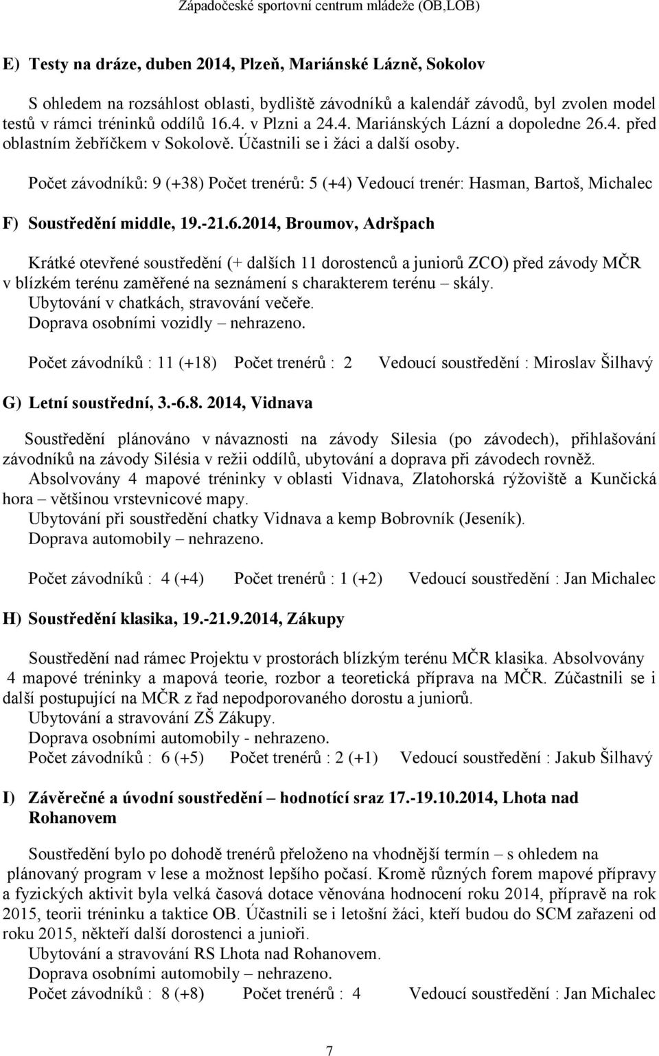 Počet závodníků: 9 (+38) Počet trenérů: 5 (+4) Vedoucí trenér: Hasman, Bartoš, Michalec F) Soustředění middle, 19.-21.6.