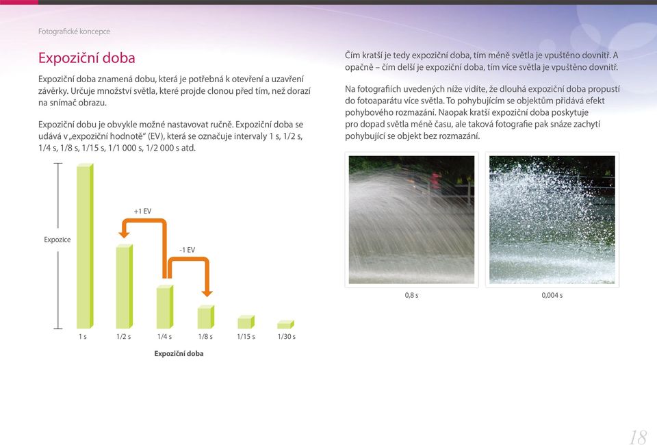 Čím kratší je tedy expoziční doba, tím méně světla je vpuštěno dovnitř. A opačně čím delší je expoziční doba, tím více světla je vpuštěno dovnitř.