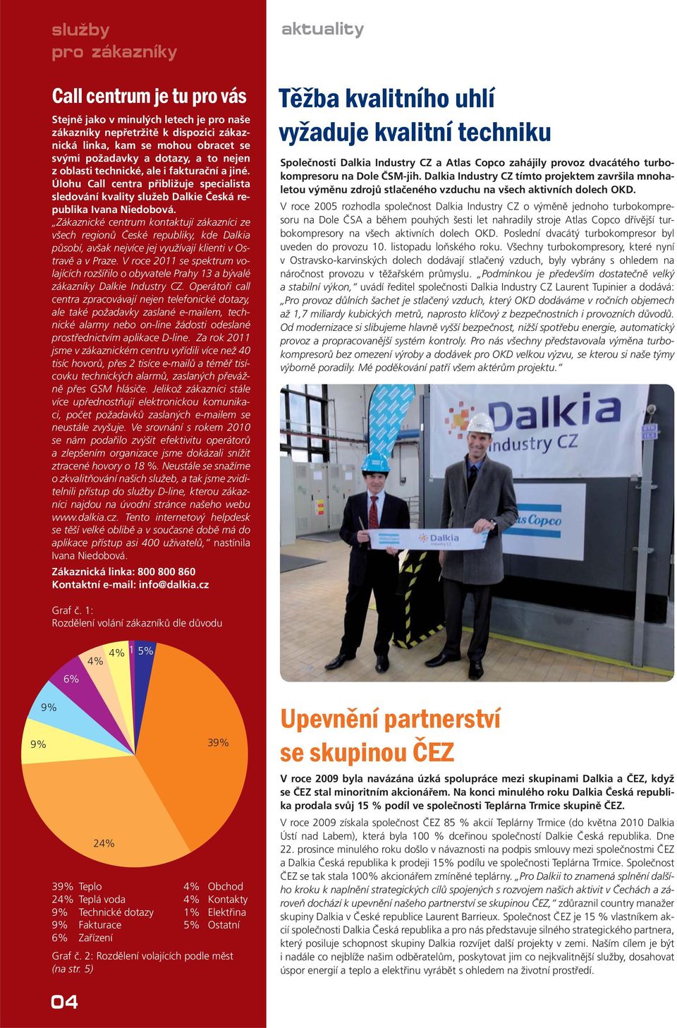 Zákaznické centrum kontaktují zákazníci ze všech regionů České republiky, kde Dalkia působí, avšak nejvíce jej využívají klienti v Ostravě a v Praze.