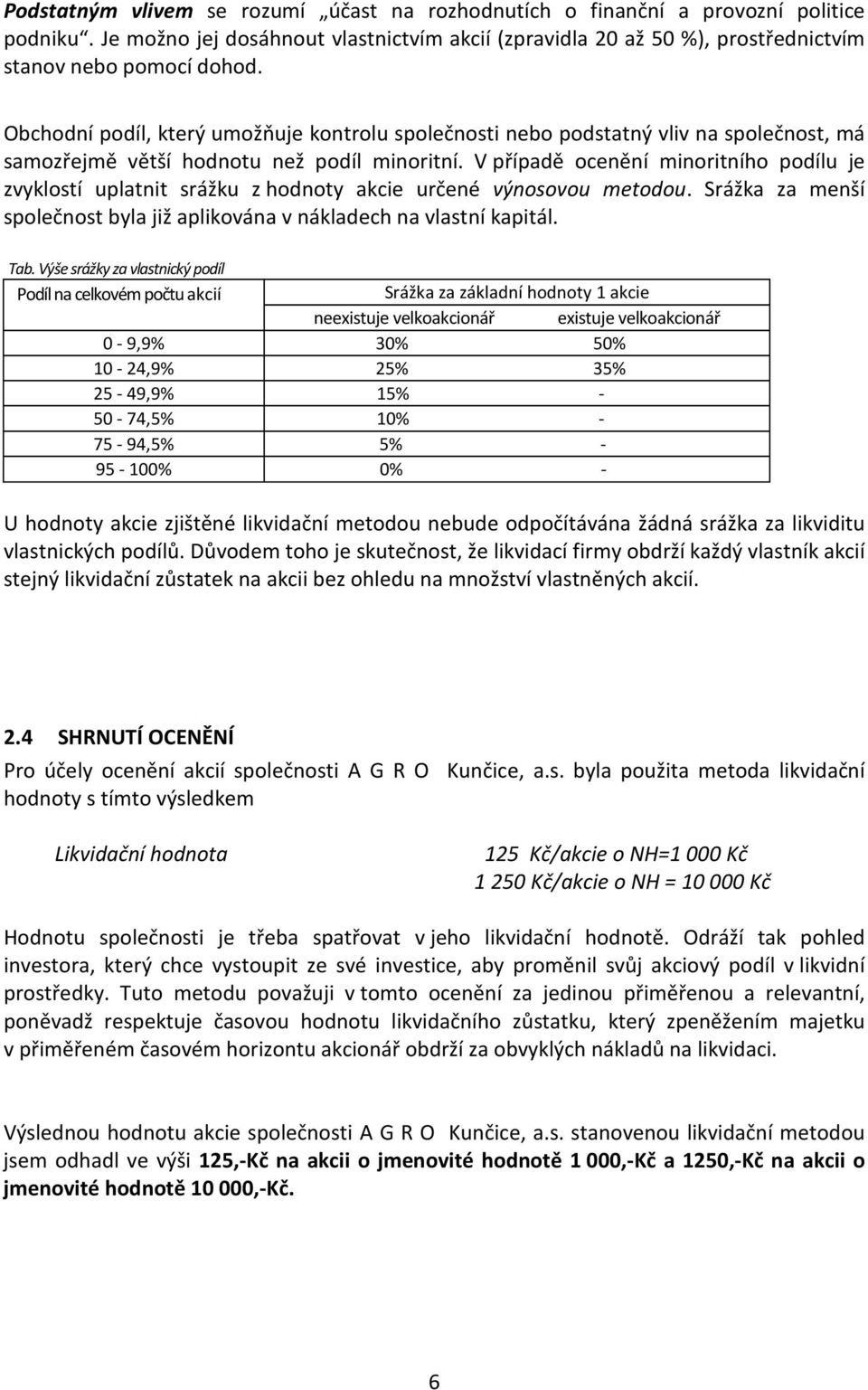 V případě ocenění minoritního podílu je zvyklostí uplatnit srážku z hodnoty akcie určené výnosovou metodou. Srážka za menší společnost byla již aplikována v nákladech na vlastní kapitál. Tab.