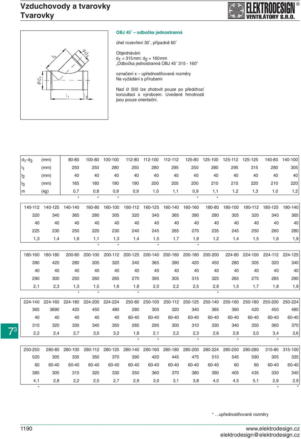 40 40 40 40 40 40 l 3 (mm) 165 180 190 190 200 205 200 210 215 220 210 220 m (kg) 0,7 0,8 0,9 0,9 1,0 1,1 0,9 1,1 1,2 1,3 1,0 1,2 * * * * * 140-112 140-125 140-140 160-80 160-100 160-112 160-125