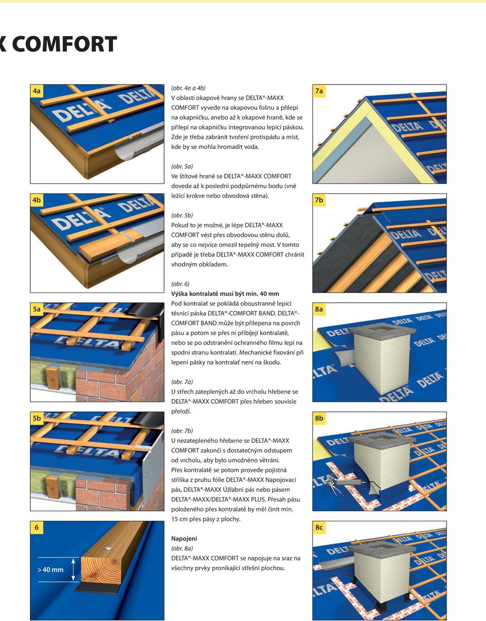 Zde je třeba zabránit tvoření protispádu a míst, kde by se mohla hromadit voda. 7a 4b (obr.