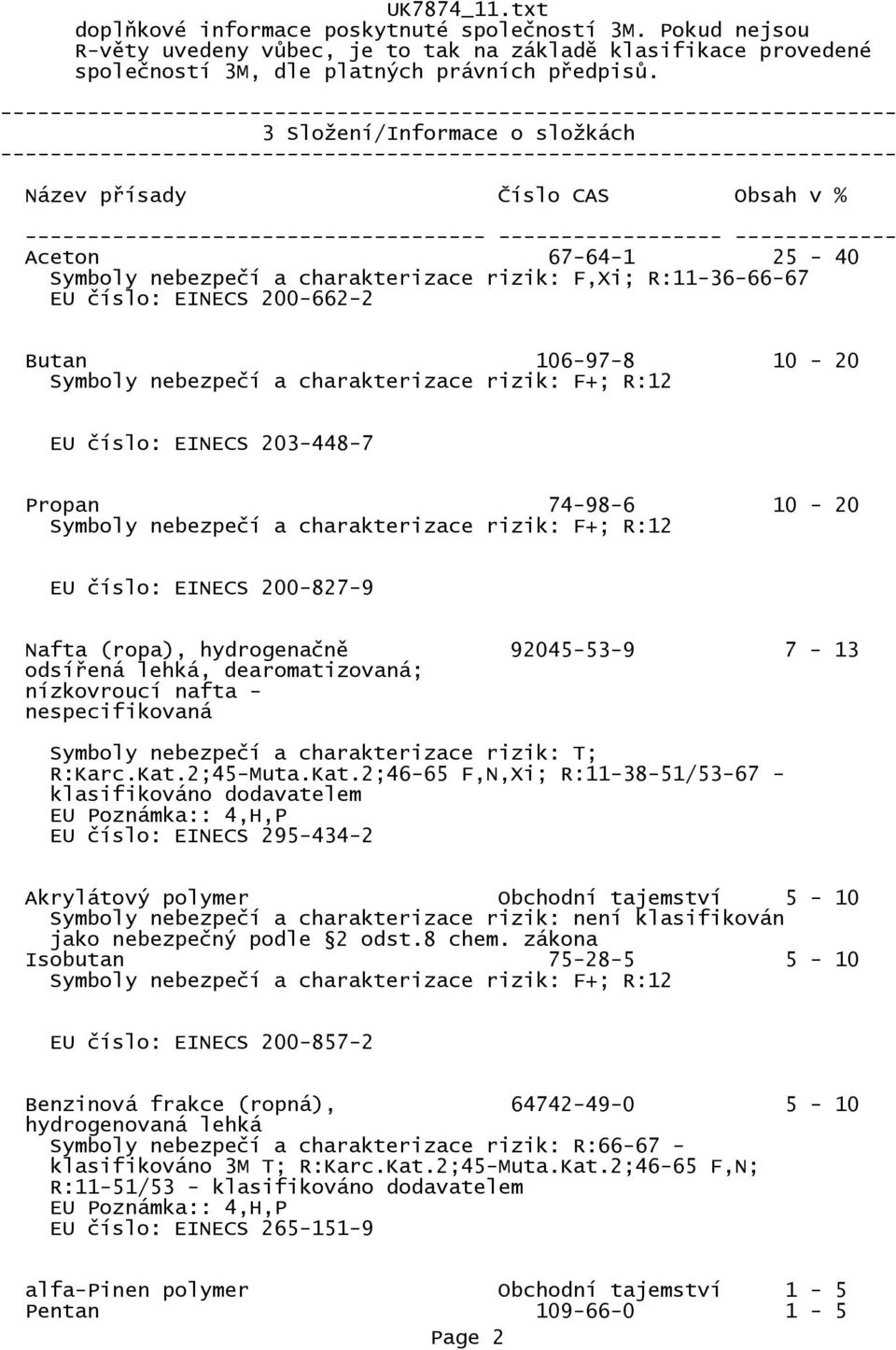 F,Xi; R:11-36-66-67 EU číslo: EINECS 200-662-2 Butan 106-97-8 10-20 Symboly nebezpečí a charakterizace rizik: F+; R:12 EU číslo: EINECS 203-448-7 Propan 74-98-6 10-20 Symboly nebezpečí a