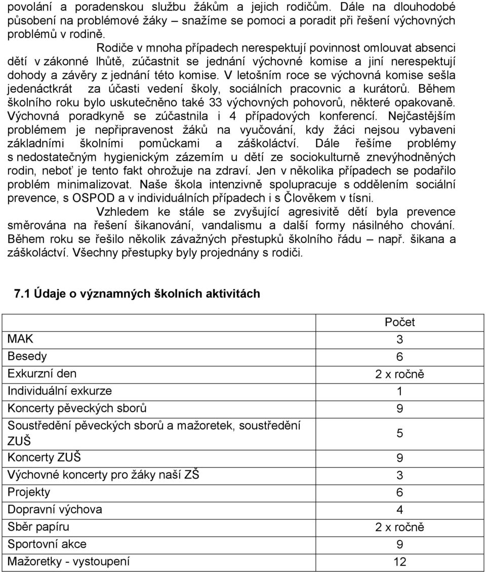 V letošním roce se výchovná komise sešla jedenáctkrát za účasti vedení školy, sociálních pracovnic a kurátorů. Během školního roku bylo uskutečněno také 33 výchovných pohovorů, některé opakovaně.