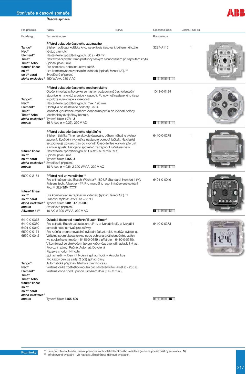 Time Nastavovací prvek: trimr (přístupný tenkým šroubovákem při sejmutém krytu) Time Arbo Spínací prvek: relé future linear Pro ohmickou nebo induktivní zátěž.