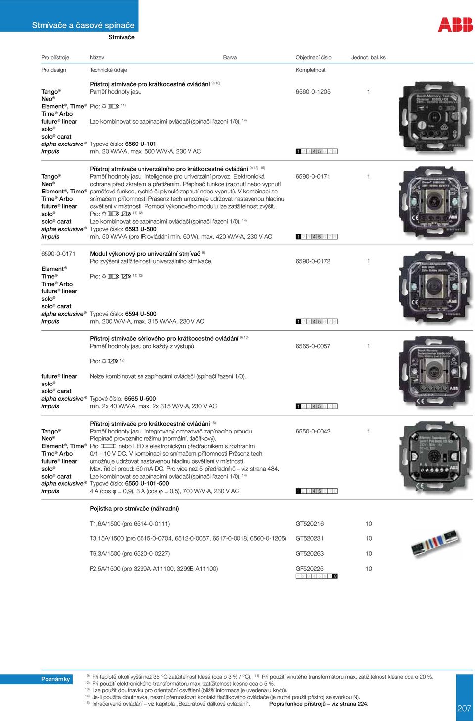 500 W/V A, 230 V AC 9) 13) 15) Přístroj stmívače univerzálního pro krátkocestné ovládání Tango Paměť hodnoty jasu. Inteligence pro univerzální provoz.