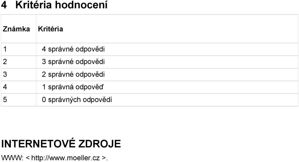 odpovědi 4 1 správná odpověď 5 0 správných