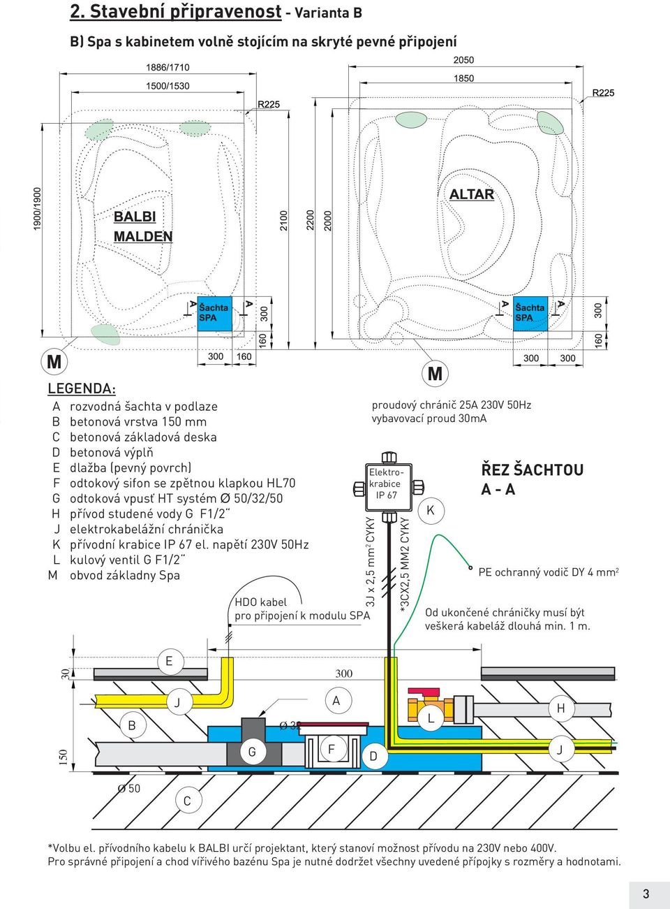 napětí 50Hz L kulový ventil G F1/2 M obvod základny Spa proudový chránič 25A 50Hz vybavovací proud 30mA Elektrokrabice IP 67 3J x 2,5 mm 2 CYKY HDO kabel pro připojení k modulu SPA *3CX2,5 MM2 CYKY K