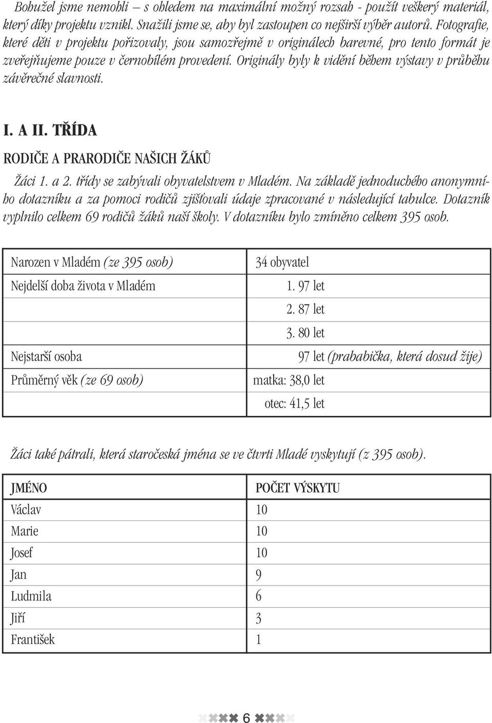 Originály byly k vidûní bûhem v stavy v prûbûhu závûreãné slavnosti. I. A II. T ÍDA RODIâE A PRARODIâE NA ICH ÎÁKÒ Îáci 1. a 2. tfiídy se zab vali obyvatelstvem v Mladém.