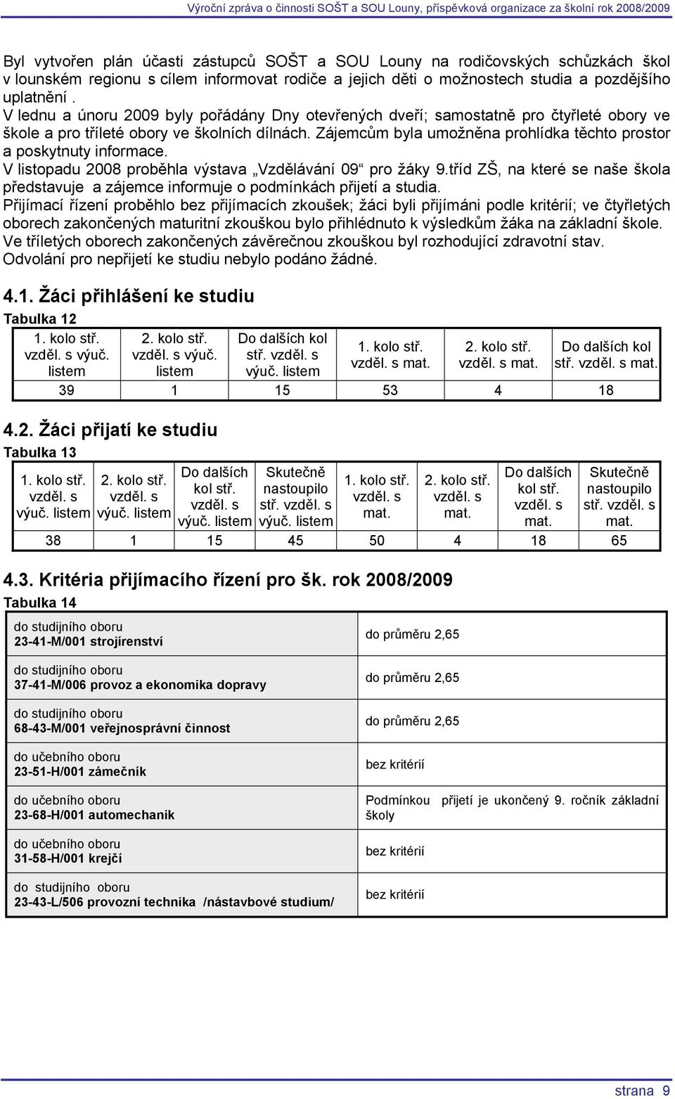 Zájemcům byla umožněna prohlídka těchto prostor a poskytnuty informace. V listopadu 2008 proběhla výstava Vzdělávání 09 pro žáky 9.