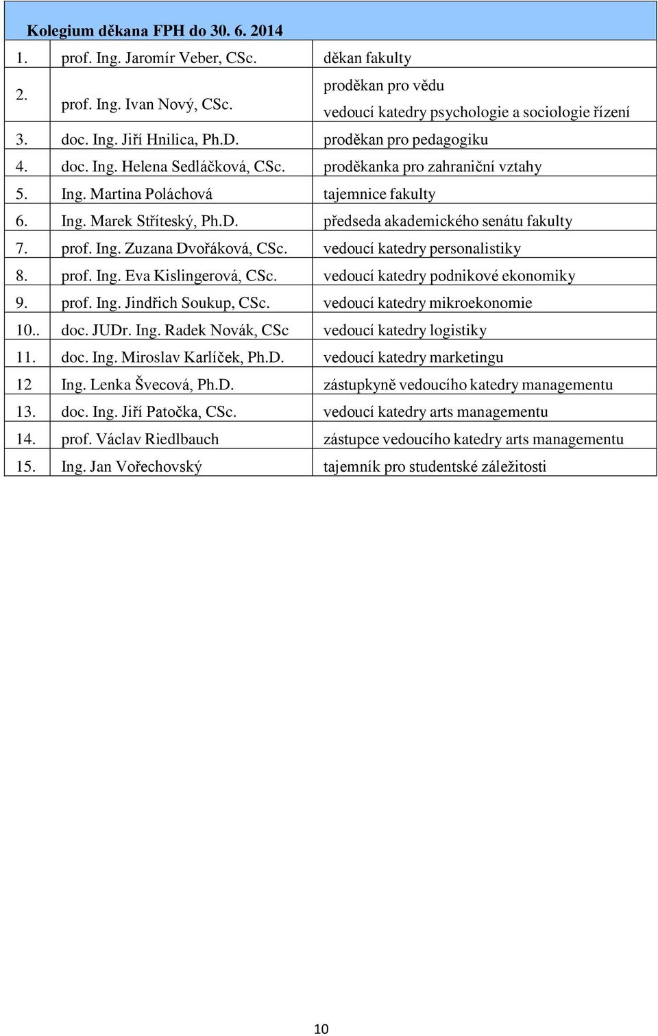 prof. Ing. Zuzana Dvořáková, CSc. vedoucí katedry personalistiky 8. prof. Ing. Eva Kislingerová, CSc. vedoucí katedry podnikové ekonomiky 9. prof. Ing. Jindřich Soukup, CSc.