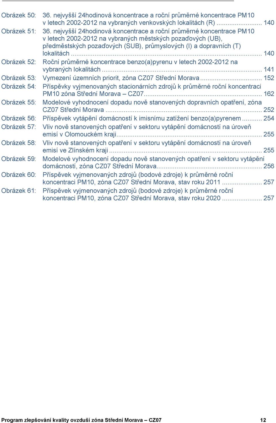 lokalitách... 140 Obrázek 52: Roční průměrné koncentrace benzo(a)pyrenu v letech 2002-2012 na vybraných lokalitách... 141 Obrázek 53: Vymezení územních priorit, zóna CZ07 Střední Morava.