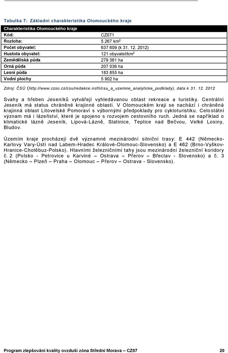 nsf/i/csu_a_uzemne_analyticke_podklady), data k 31. 12. 2012 Svahy a hřeben Jeseníků vytvářejí vyhledávanou oblast rekreace a turistiky. Centrální Jeseník má status chráněné krajinné oblasti.