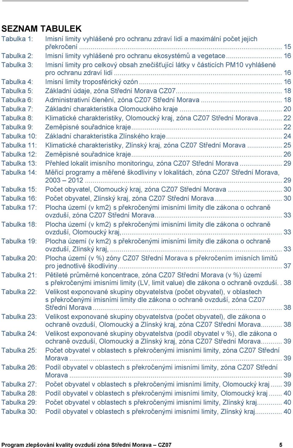 .. 16 Tabulka 5: Základní údaje, zóna Střední Morava CZ07... 18 Tabulka 6: Administrativní členění, zóna CZ07 Střední Morava... 18 Tabulka 7: Základní charakteristika Olomouckého kraje.