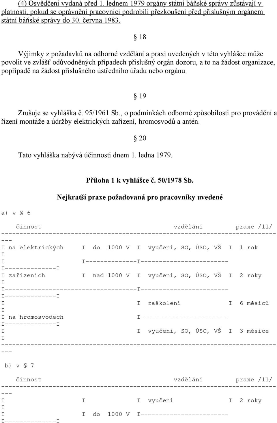 18 Výjimky z požadavků na odborné vzdělání a praxi uvedených v této vyhlášce může povolit ve zvlášť odůvodněných případech příslušný orgán dozoru, a to na žádost organizace, popřípadě na žádost