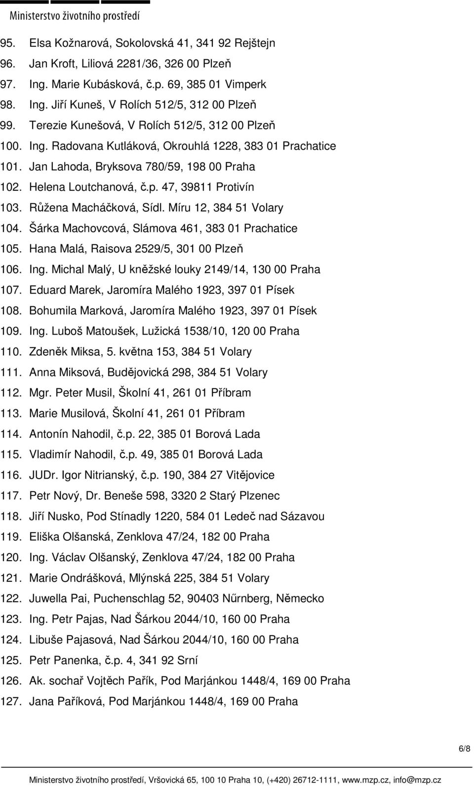 47, 39811 Protivín 103. Růžena Macháčková, Sídl. Míru 12, 384 51 Volary 104. Šárka Machovcová, Slámova 461, 383 01 Prachatice 105. Hana Malá, Raisova 2529/5, 301 00 Plzeň 106. Ing.