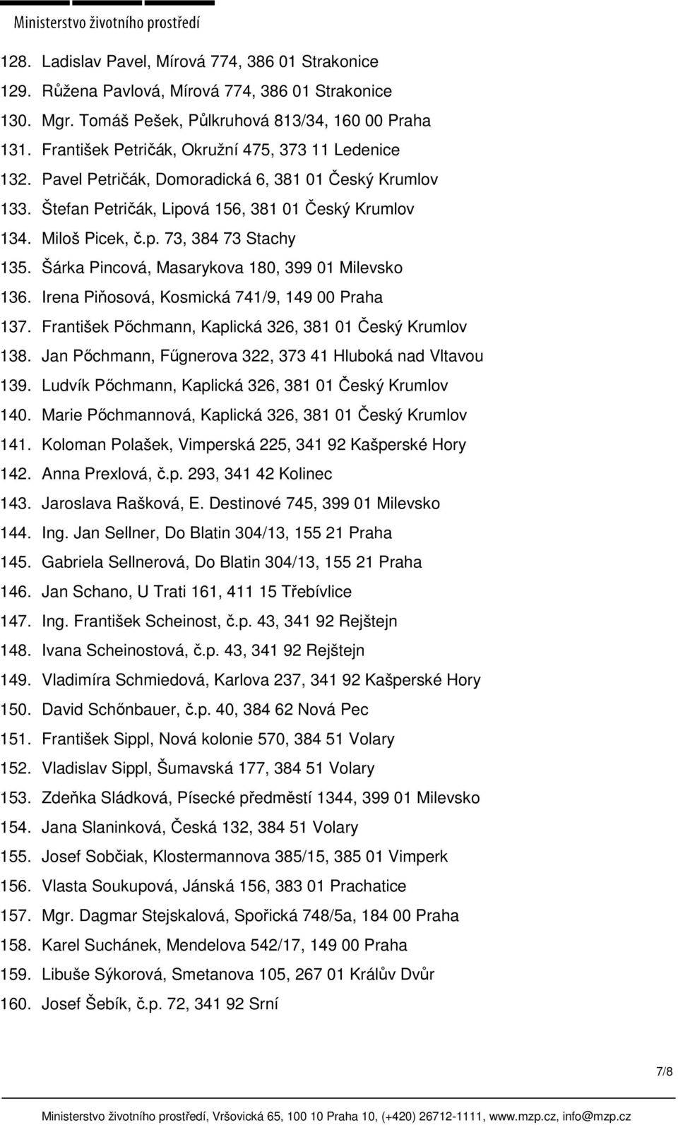 Šárka Pincová, Masarykova 180, 399 01 Milevsko 136. Irena Piňosová, Kosmická 741/9, 149 00 Praha 137. František Pőchmann, Kaplická 326, 381 01 Český Krumlov 138.