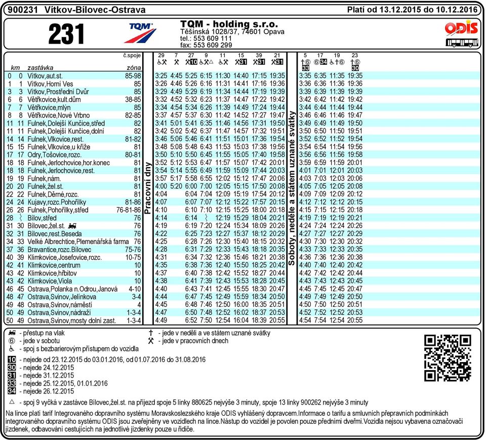 8-82 5 5 Fulek,Vlkovice,u kříže 8 7 7 Odry,Tošovice,rozc. 80-8 8 8 Fulek,Jerlochovice,hor.koec 8 8 8 Fulek,Jerlochovice,rest. 8 9 9 Fulek,ám. 8 20 20 Fulek,žel.st. 8 22 22 Fulek,Děré,rozc.