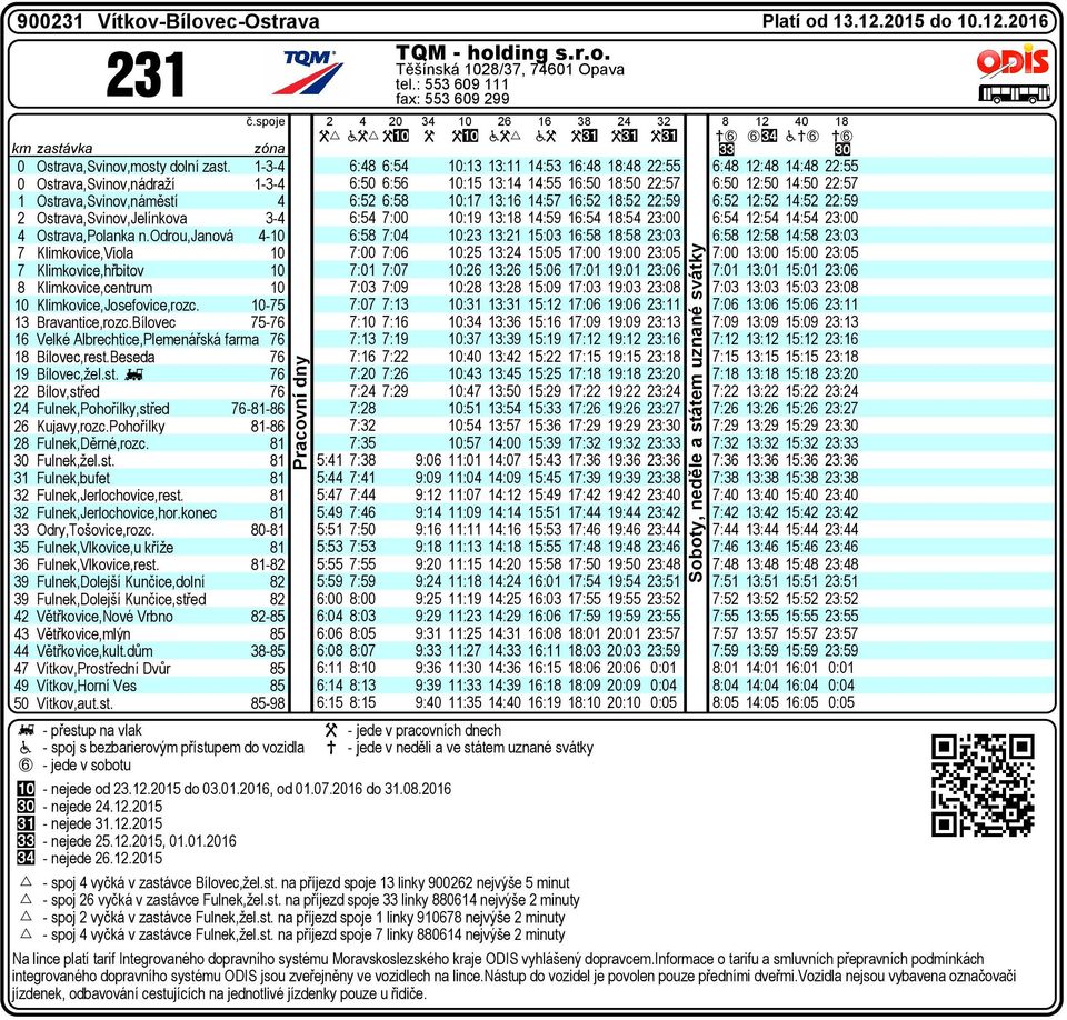 Beseda 9 Bílovec,žel.st. g 22 Bílov,střed 24 Fulek,Pohořílky,střed -8-86 26 Kujavy,rozc.Pohořílky 8-86 28 Fulek,Děré,rozc. 8 30 Fulek,žel.st. 8 3 Fulek,bufet 8 32 Fulek,Jerlochovice,rest.