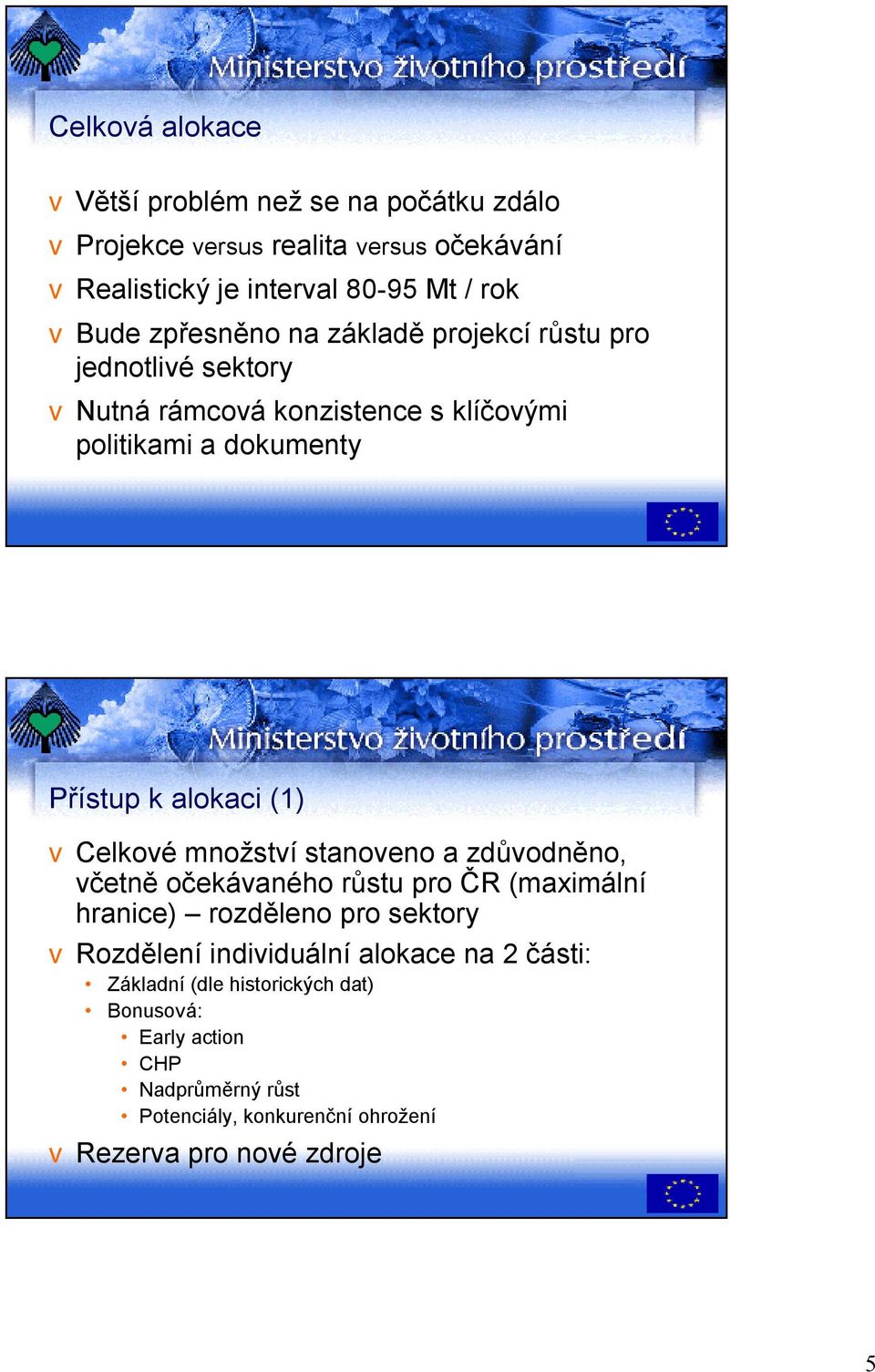 vcelkové množství stanoveno a zdůvodněno, včetně očekávaného růstu pro ČR (maximální hranice) rozděleno pro sektory vrozdělení individuální