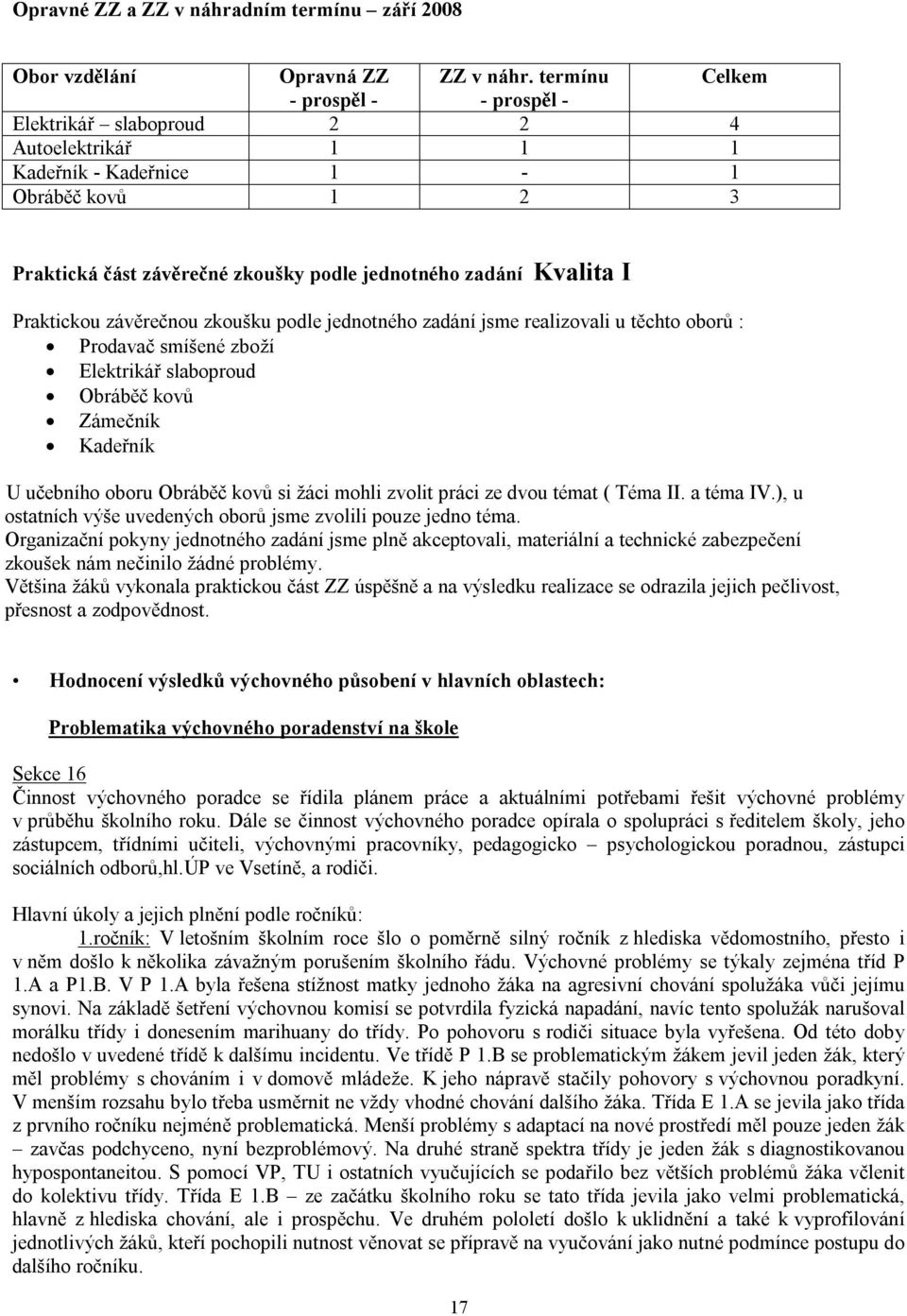 Praktickou závěrečnou zkoušku podle jednotného zadání jsme realizovali u těchto oborů : Prodavač smíšené zboží Elektrikář slaboproud Obráběč kovů Zámečník Kadeřník U učebního oboru Obráběč kovů si