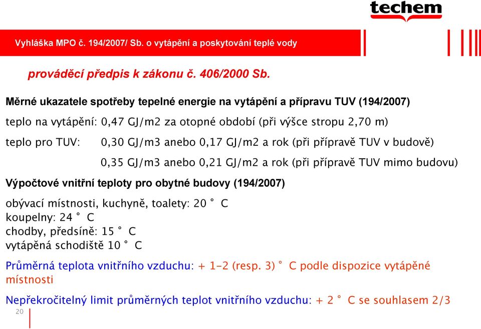 2,70 m) teplo pro TUV: 0,30 GJ/m3 anebo 0,17 GJ/m2 a rok (při přípravě TUV v budově) 20 prováděcí předpis k zákonu č. 406/2000 Sb.