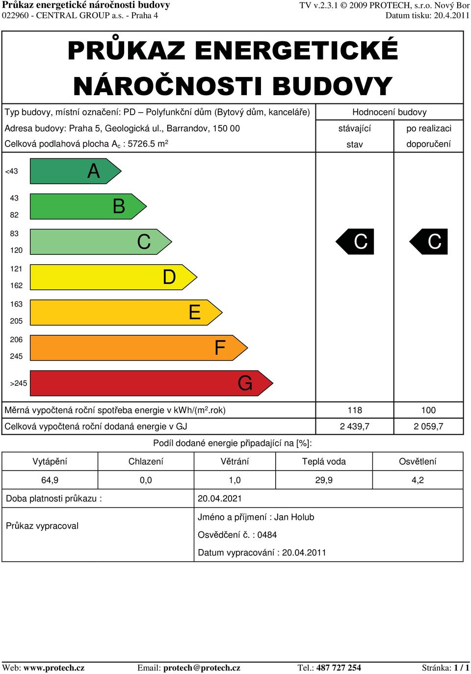 5 m 2 stav doporuení <43 43 82 83 120 121 162 163 205 206 245 >245 A B C D E F Mrná vypotená roní spoteba energie v kwh/(m 2.