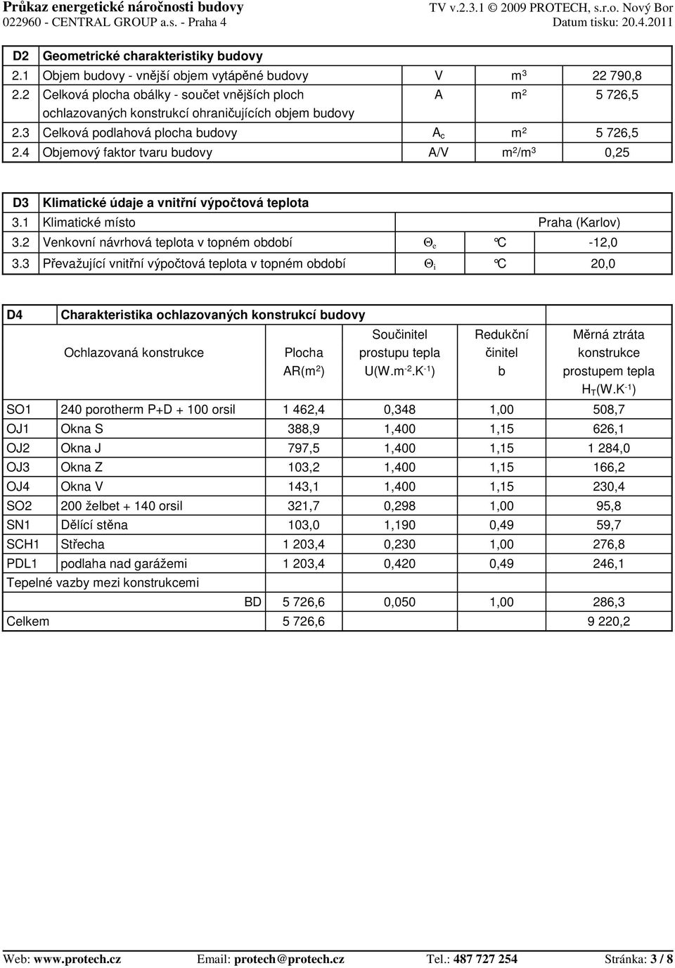 4 Objemový faktor tvaru budovy A/V m 2 /m 3 0,25 D3 Klimatické údaje a vnitní výpotová teplota 3.1 Klimatické místo Praha (Karlov) 3.2 Venkovní návrhová teplota v topném období Θ e C -12,0 3.