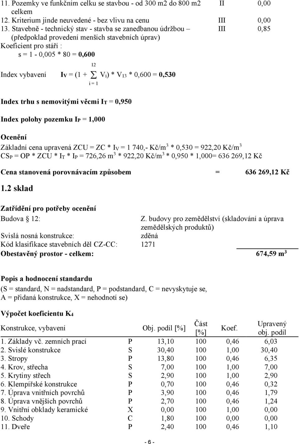 0,600 = 0,530 i = 1 Index trhu s nemovitými věcmi IT = 0,950 Index polohy pozemku IP = 1,000 12 Ocenění Základní cena upravená ZCU = ZC * IV = 1 740,- Kč/m 3 * 0,530 = 922,20 Kč/m 3 CSP = OP * ZCU *