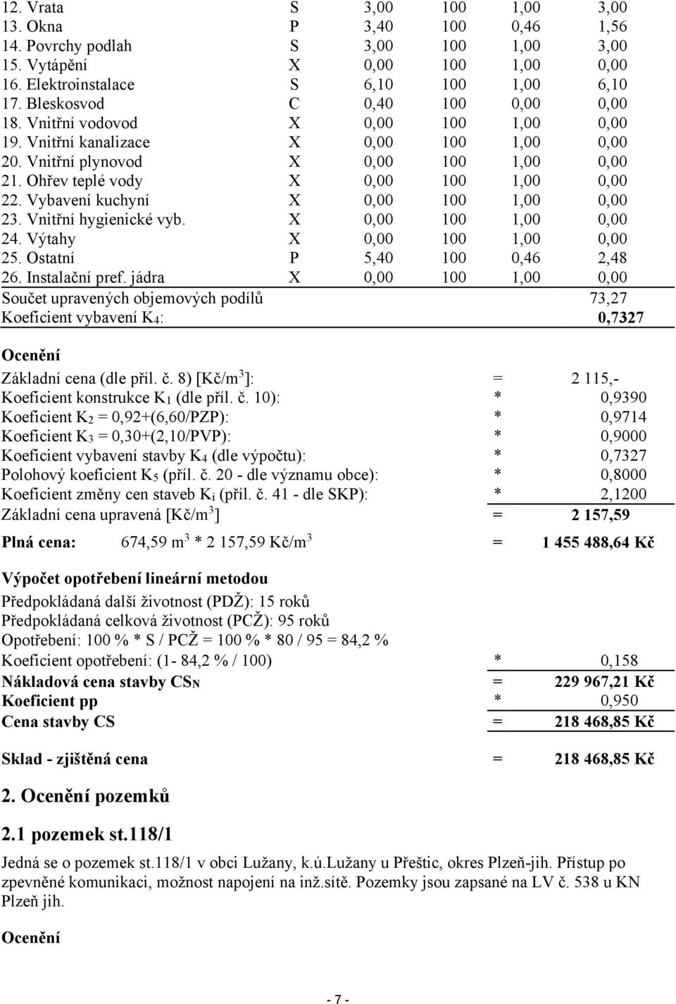 Ohřev teplé vody X 0,00 100 1,00 0,00 22. Vybavení kuchyní X 0,00 100 1,00 0,00 23. Vnitřní hygienické vyb. X 0,00 100 1,00 0,00 24. Výtahy X 0,00 100 1,00 0,00 25. Ostatní P 5,40 100 0,46 2,48 26.