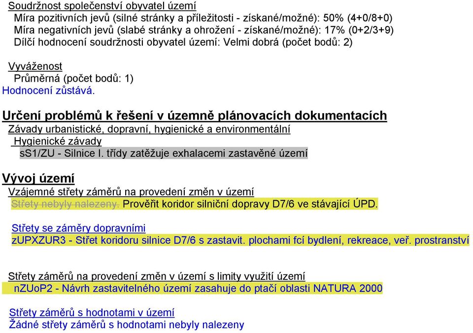 Určení problémů k řešení v územně plánovacích dokumentacích Závady urbanistické, dopravní, hygienické a environmentální Hygienické závady ss1/zu - Silnice I.