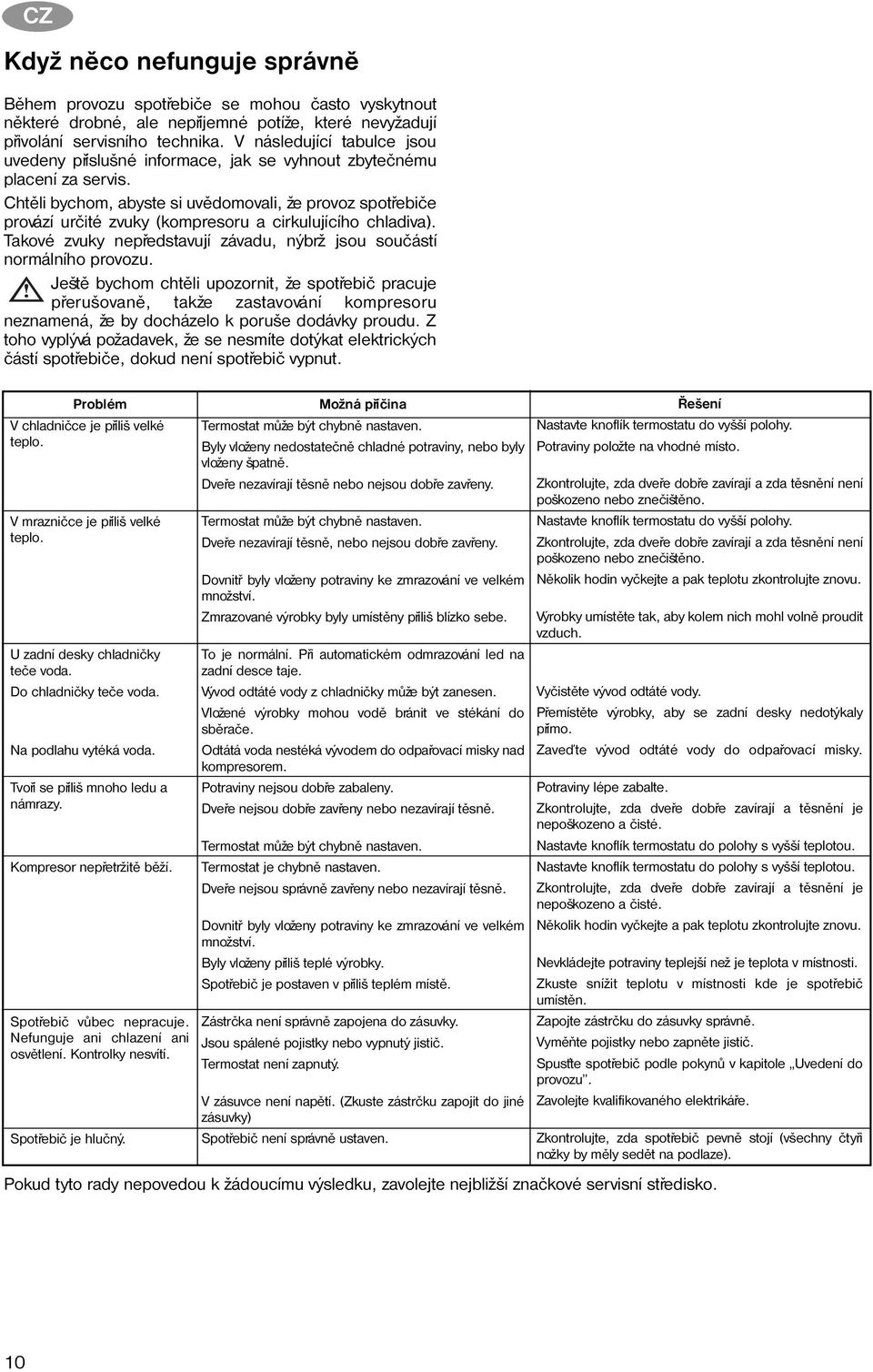 Chtìli bychom, abyste si uvìdomovali, že provoz spotøebièe provází urèité zvuky (kompresoru a cirkulujícího chladiva). Takové zvuky nepøedstavují závadu, nýbrž jsou souèástí normálního provozu.