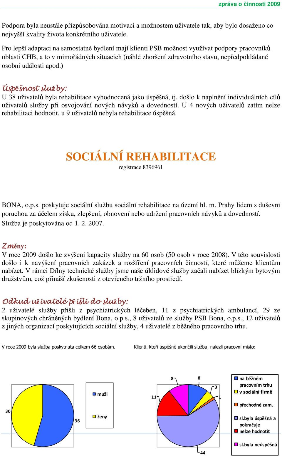 události apod.) Úspěšnost služby: U 38 uživatelů byla rehabilitace vyhodnocená jako úspěšná, tj. došlo k naplnění individuálních cílů uživatelů služby při osvojování nových návyků a dovedností.