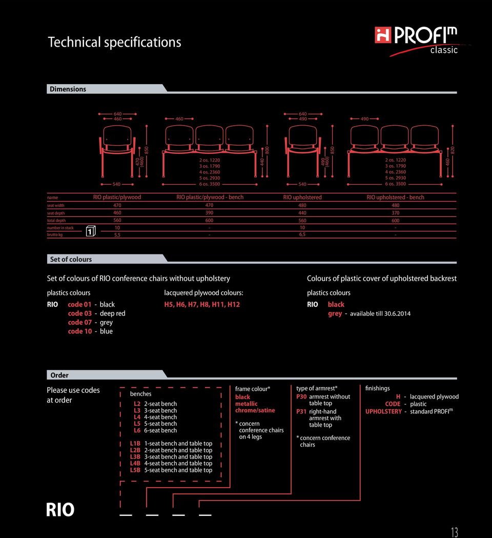 3500 460 820 name seat width seat depth total depth number in stack brutto kg RIO plastic/plywood RIO plastic/plywood bench RIO upholstered RIO upholstered bench 470 470 480 480 460 390 440 370 560