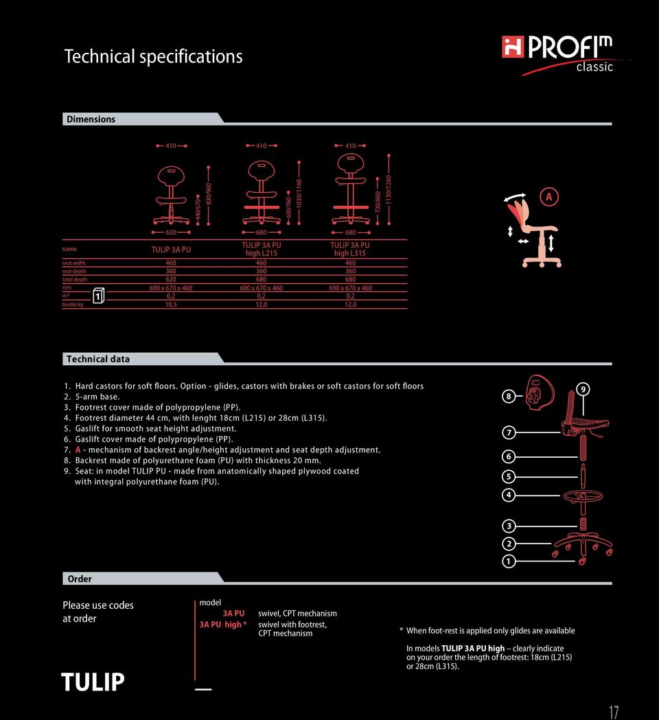 Option glides, castors with brakes or soft castors for soft floors 2. 5arm base. 3. Footrest cover made of polypropylene (PP). 4. Footrest diameter 44 cm, with lenght 18cm (L215) or 28cm (L315). 5. Gaslift for smooth seat height adjustment.