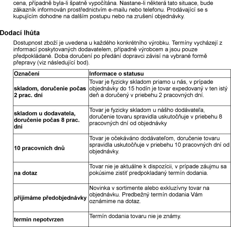 Termíny vycházejí z informací poskytovaných dodavatelem, případně výrobcem a jsou pouze předpokládané. Doba doručení po předání dopravci závisí na vybrané formě přepravy (viz následující bod).