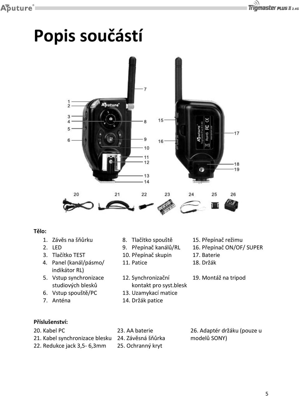 Montáž na tripod studiových blesků kontakt pro syst.blesk 6. Vstup spouště/pc 13. Uzamykací matice 7. Anténa 14. Držák patice Příslušenství: 20.