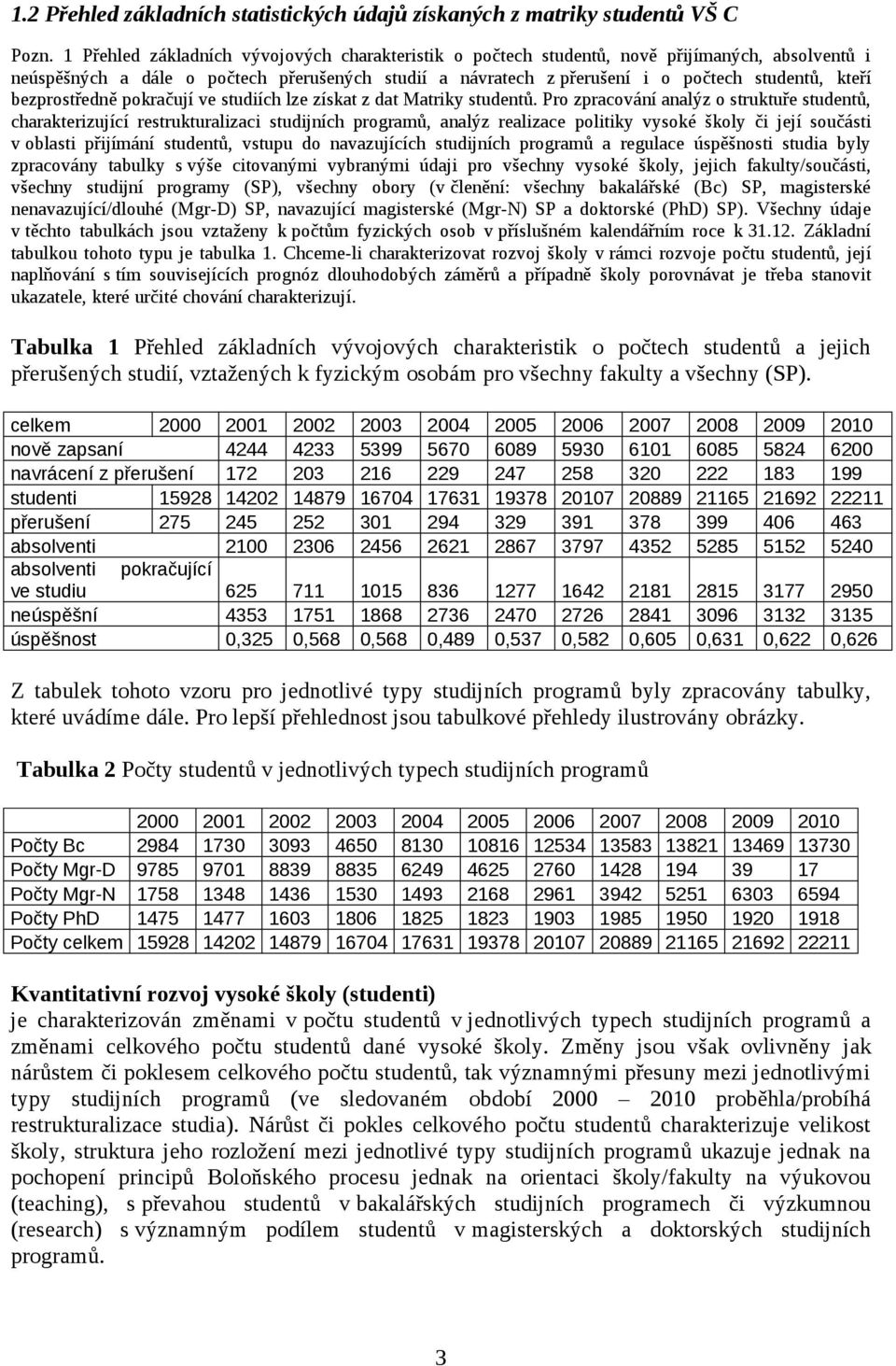 bezprostředně pokračují ve studiích lze získat z dat Matriky studentů.