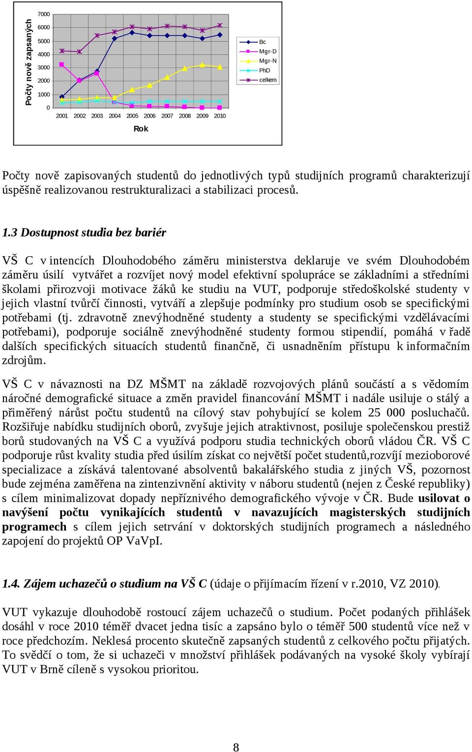 3 Dostupnost studia bez bariér VŠ C v intencích Dlouhodobého záměru ministerstva deklaruje ve svém Dlouhodobém záměru úsilí vytvářet a rozvíjet nový model efektivní spolupráce se základními a