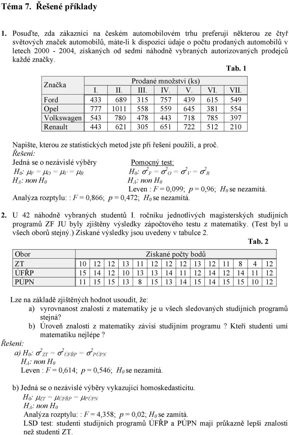 sedmi náhodně vybraných autorizovaných prodejců každé značky. Tab. 1 Prodané množství (ks) I. II. III. IV. V. VI. VII.