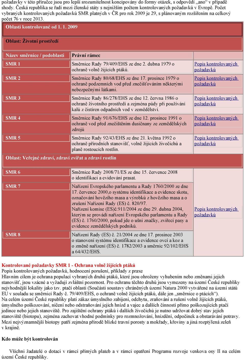 Počet vybraných kontrolovaných požadavků SMR platných v ČR pro rok 2009 je 29, s plánovaným rozšířením na celkový počet 76 v roce 2013. Oblasti kontrolované od 1.