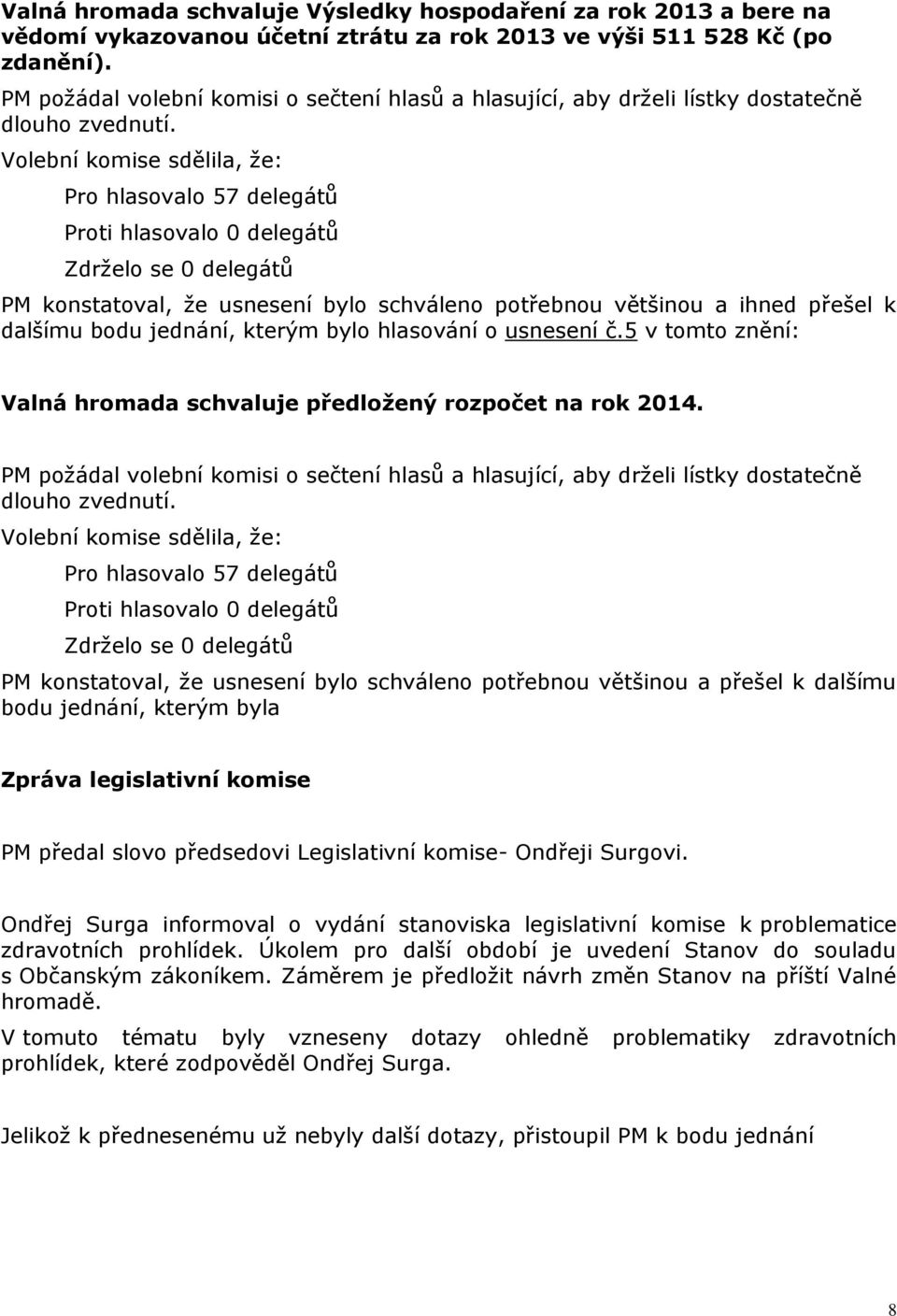 Volební komise sdělila, že: Pro hlasovalo 57 delegátů Proti hlasovalo 0 delegátů Zdrželo se 0 delegátů PM konstatoval, že usnesení bylo schváleno potřebnou většinou a ihned přešel k dalšímu bodu