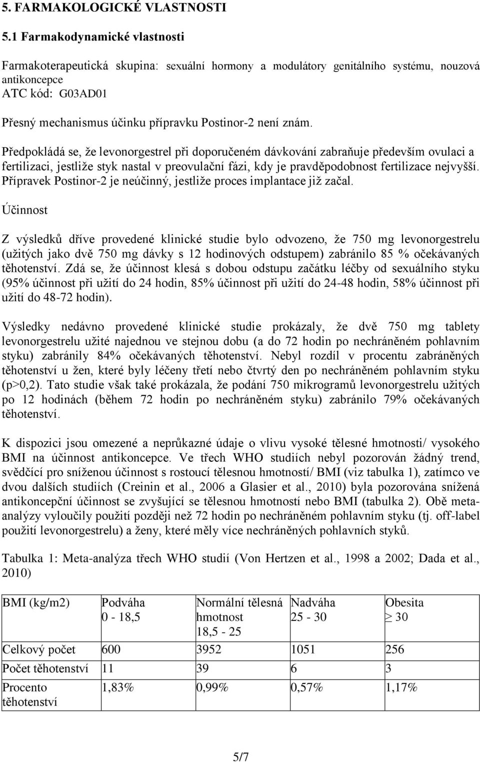 znám. Předpokládá se, že levonorgestrel při doporučeném dávkování zabraňuje především ovulaci a fertilizaci, jestliže styk nastal v preovulační fázi, kdy je pravděpodobnost fertilizace nejvyšší.