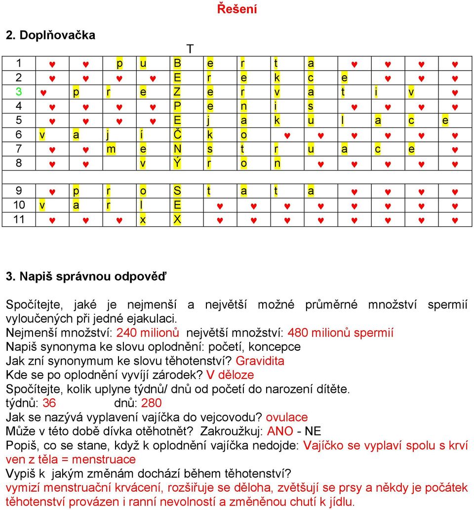 Nejmenší množství: 240 milionů největší množství: 480 milionů spermií Napiš synonyma ke slovu oplodnění: početí, koncepce Jak zní synonymum ke slovu těhotenství?