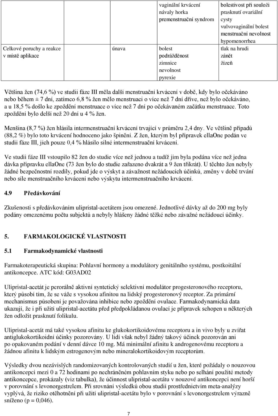 dní, zatímco 6,8 % žen mělo menstruaci o více než 7 dní dříve, než bylo očekáváno, a u 18,5 % došlo ke zpoždění menstruace o více než 7 dní po očekávaném začátku menstruace.