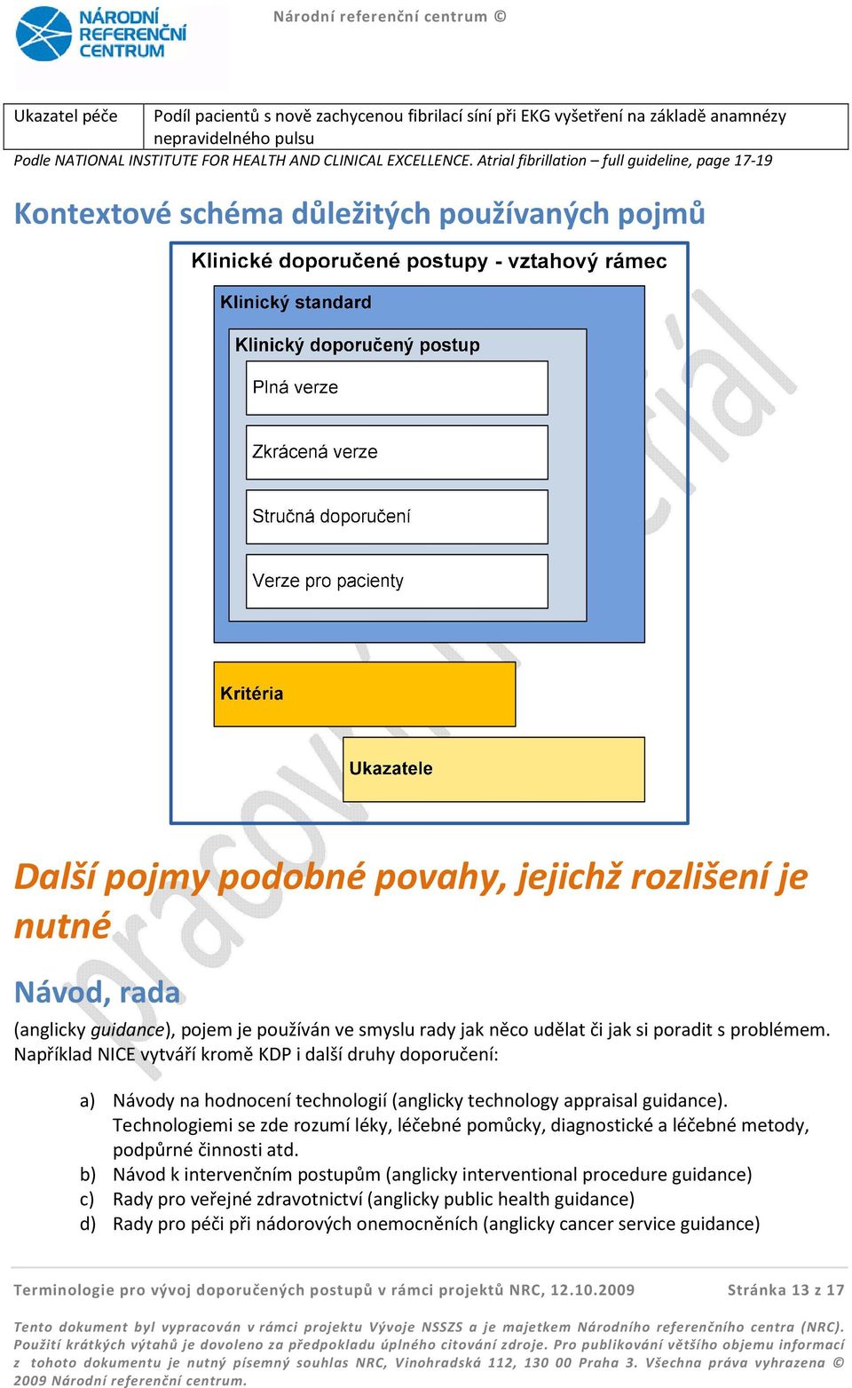 ve smyslu rady jak něco udělat či jak si poradit s problémem. Například NICE vytváří kromě KDP i další druhy doporučení: a) Návody na hodnocení technologií (anglicky technology appraisal guidance).