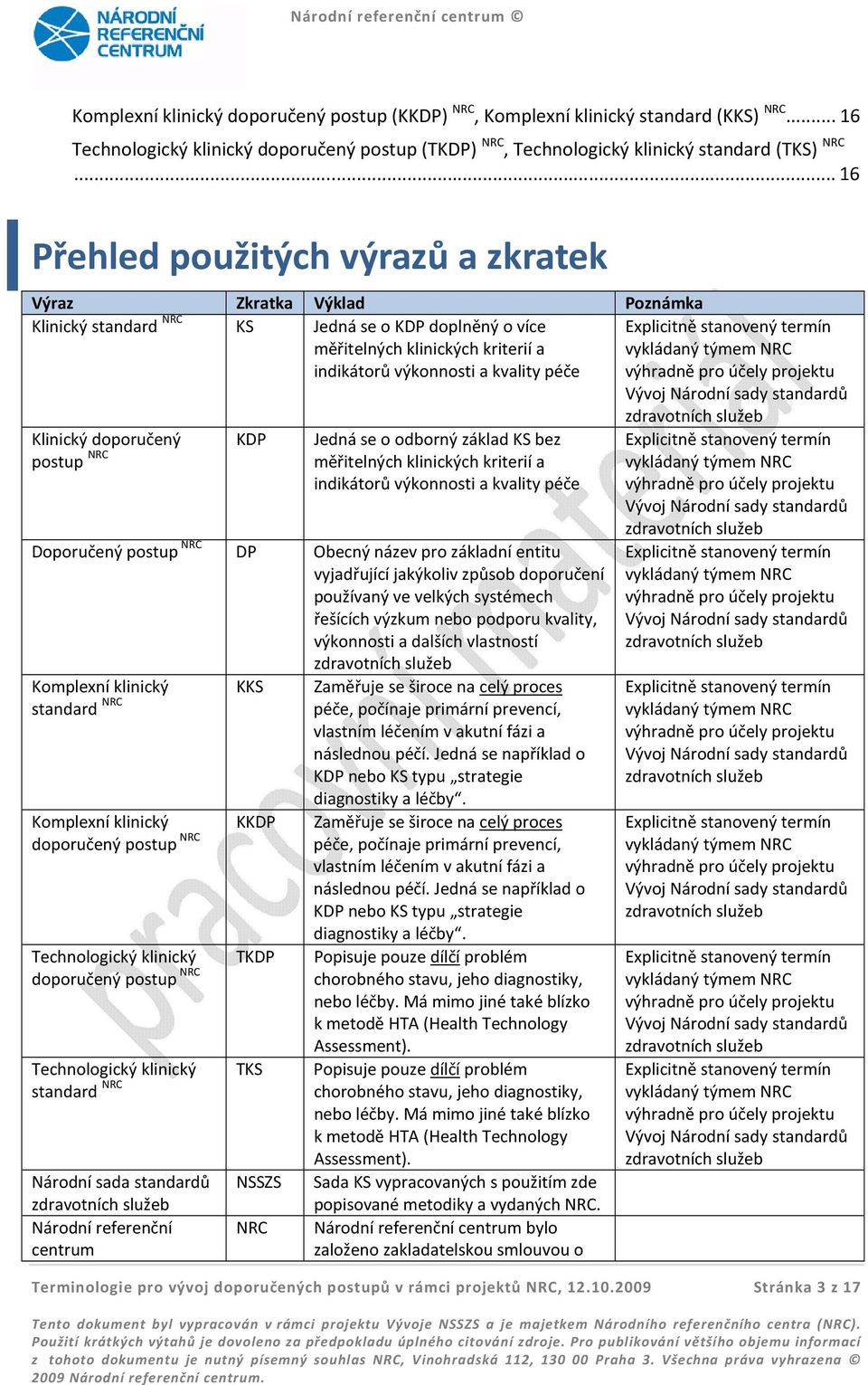 Explicitně stanovený termín vykládaný týmem NRC výhradně pro účely projektu Vývoj Národní sady standardů zdravotních služeb Klinický doporučený KDP Jedná se o odborný základ KS bez postup NRC