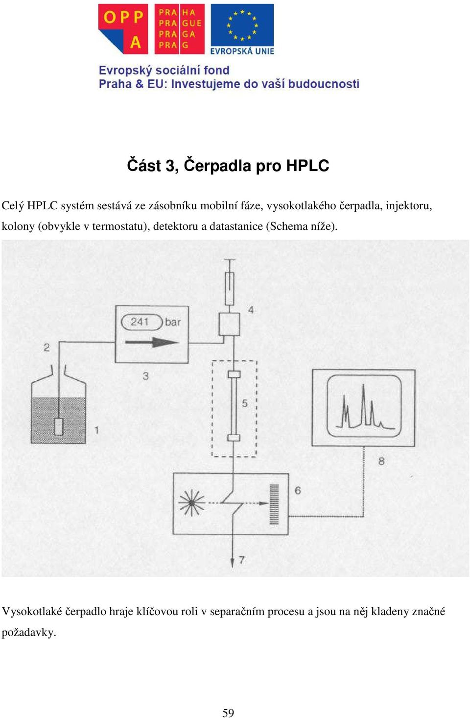 detektoru a datastanice (Schema níže).