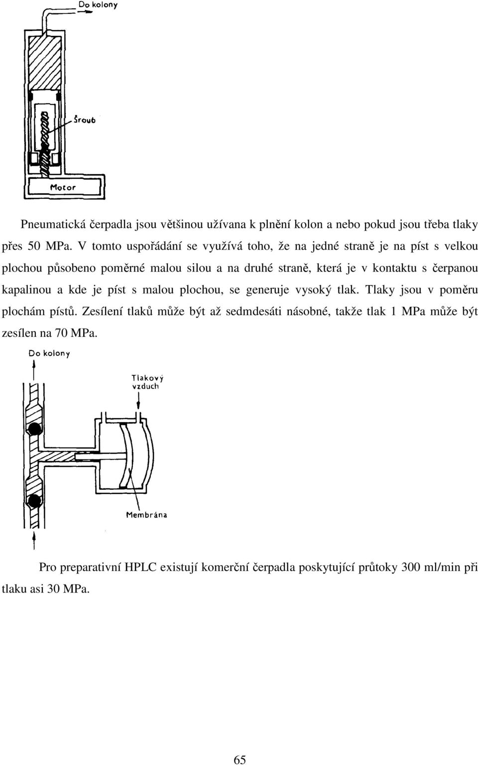 v kontaktu s čerpanou kapalinou a kde je píst s malou plochou, se generuje vysoký tlak. Tlaky jsou v poměru plochám pístů.